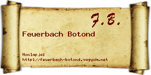 Feuerbach Botond névjegykártya